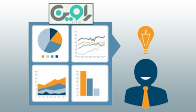 دوره آموزشی جامع و پروژه محور متخصص وردپرس